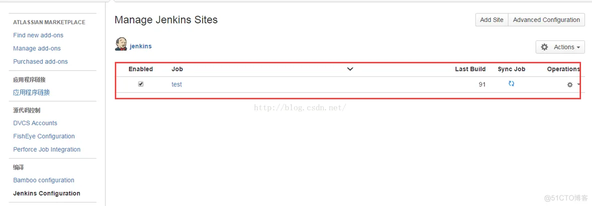 jira和jenkins的关系 jira集成jenkins_Jenkins_16